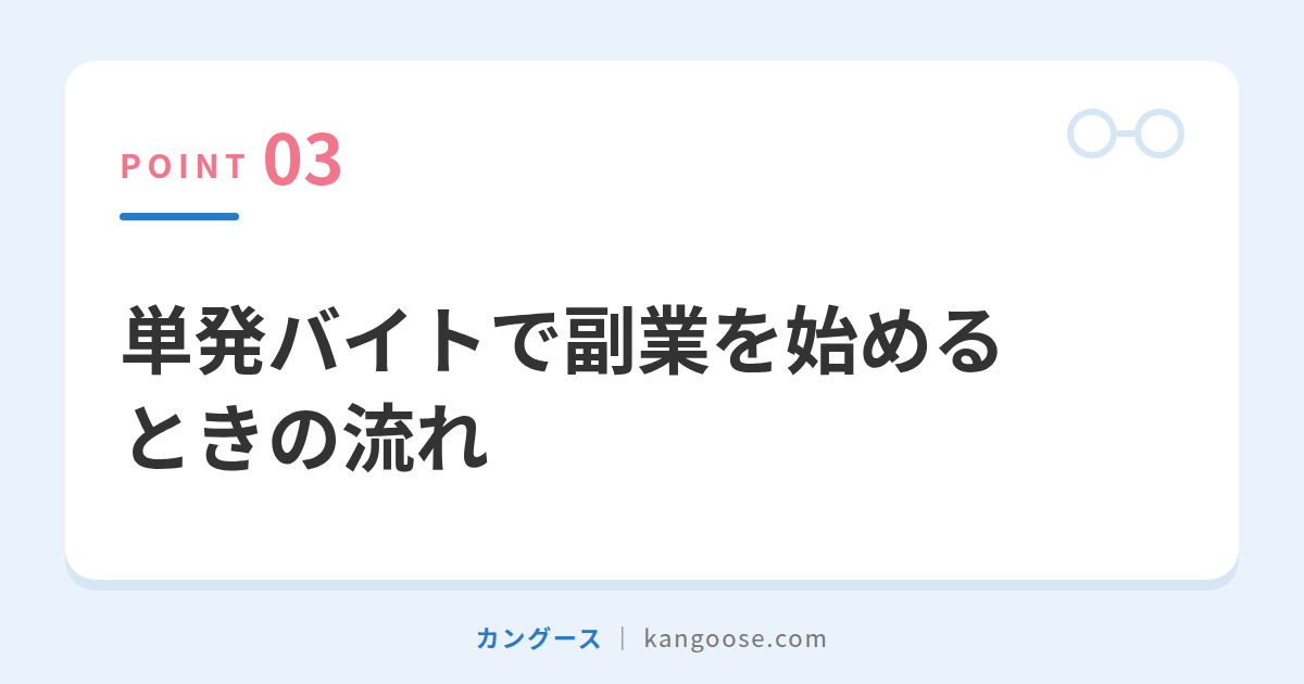 単発バイトで副業を始めるときの流れ