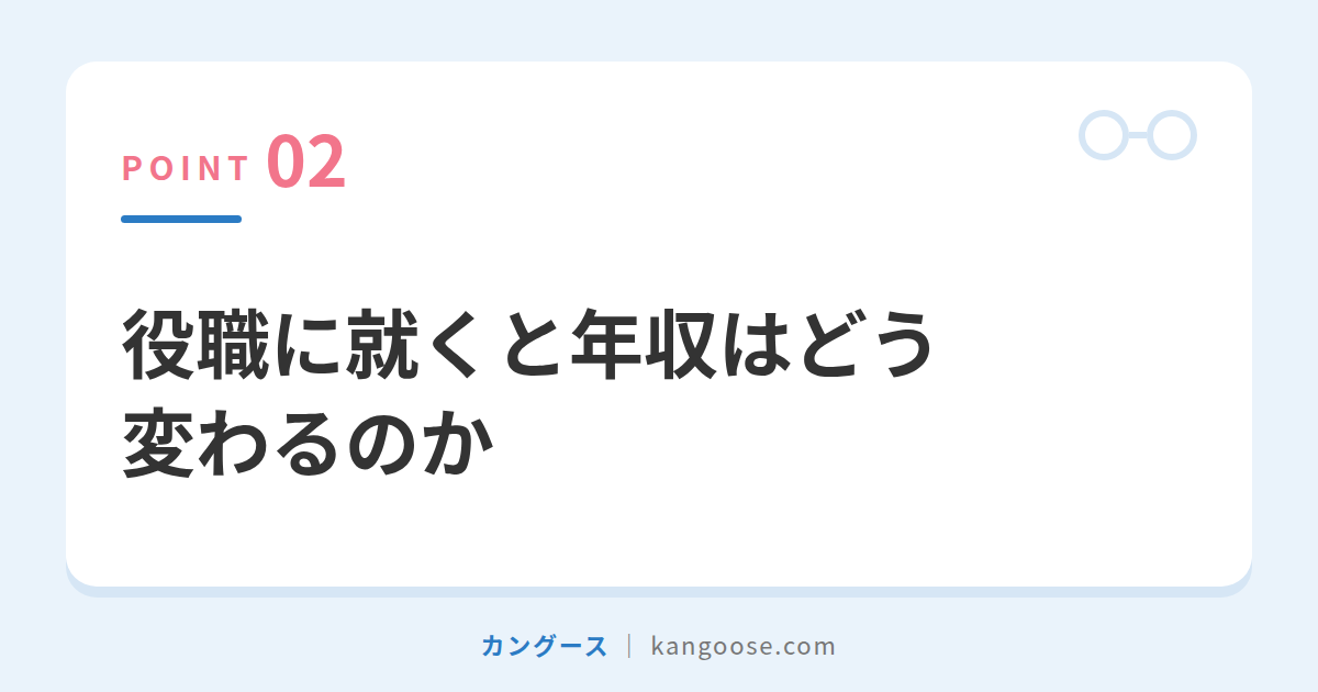 役職に就くと年収はどう変わるのか
