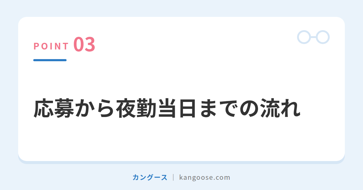 応募から夜勤当日までの流れ